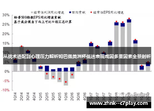 从战术适配到心理压力解析姆巴佩美洲杯低迷表现成因多重因素全景剖析 从战术适配到心理压力解析姆巴佩美洲杯低迷表现成因多重因素全景剖析